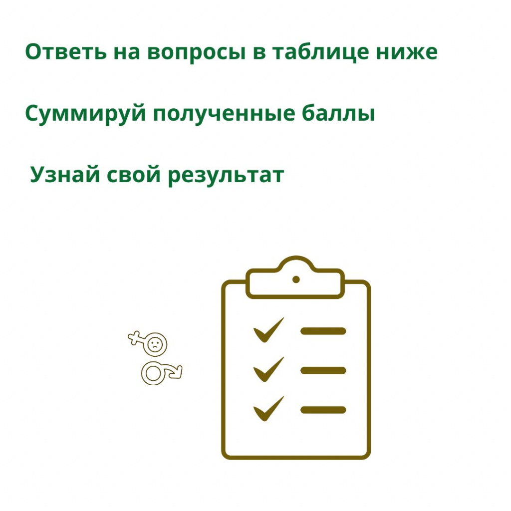 Ответь на несколько вопросов и узнай свой уровень тестостерона